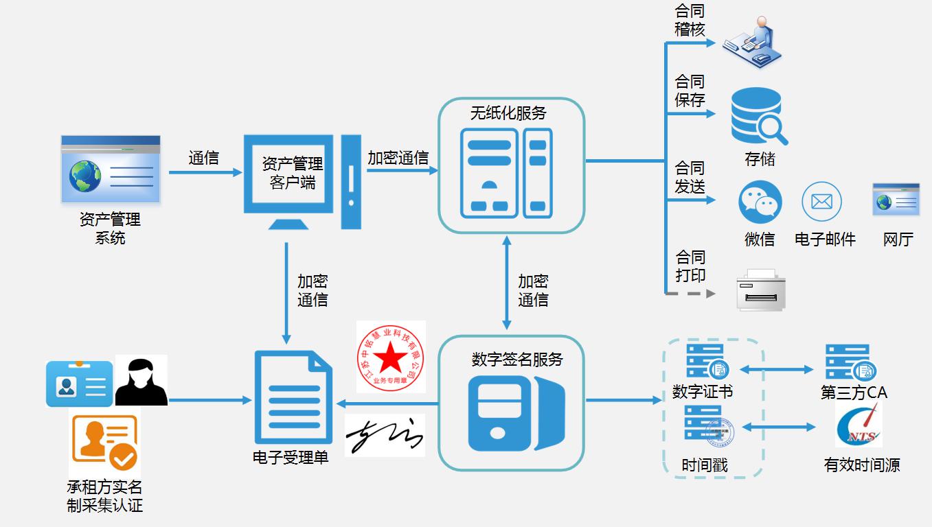 图片9